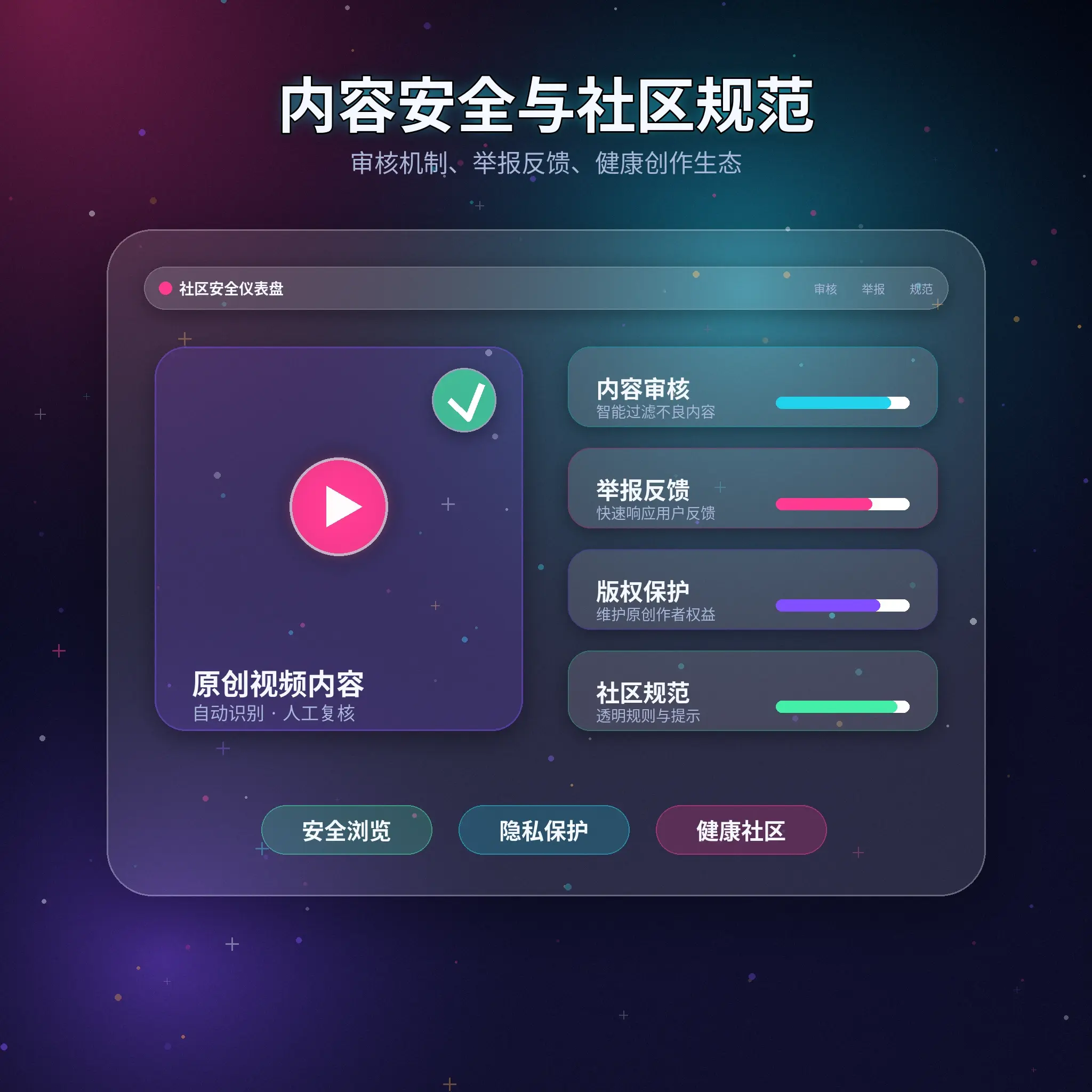 91网账号安全与验证码保护提醒